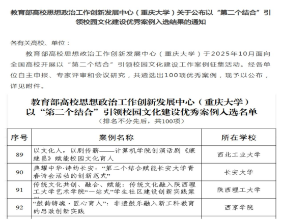 我校入选“第二个结合”引领校园文化建设优秀案例