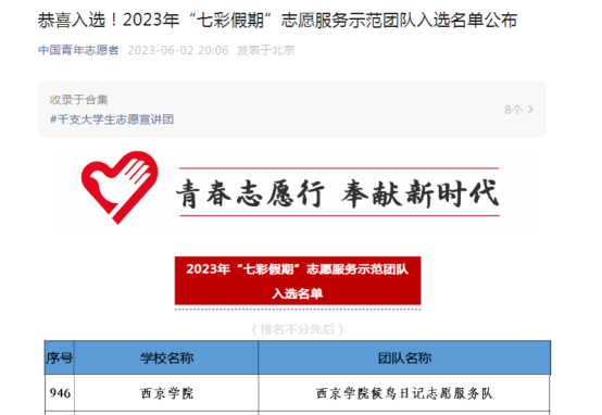 喜报，我院“西京学院候鸟日记志愿服务队”入选团中央“七彩假期”示范团队